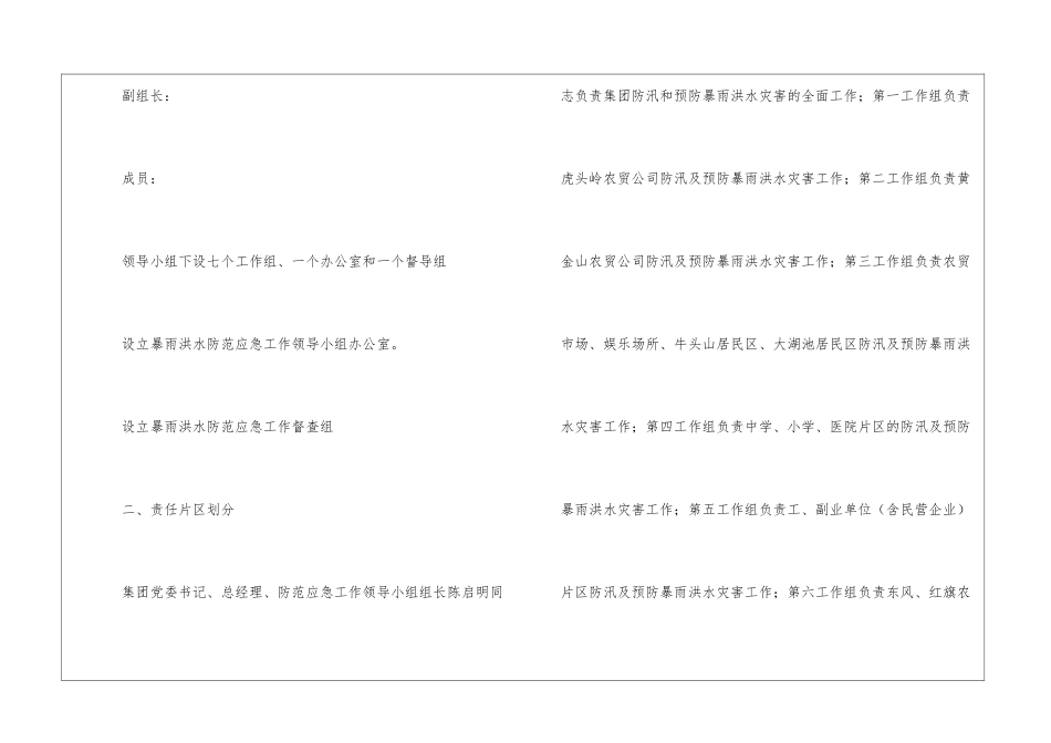 最新暴雨应急预案_第2页