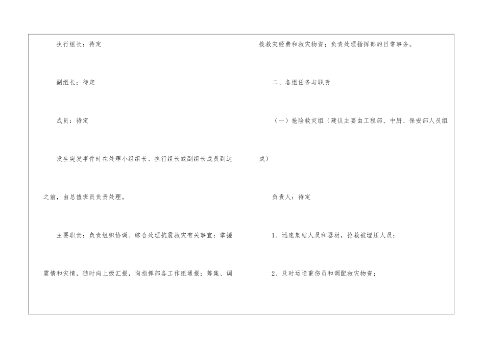 最新有关地震应急预案_第2页