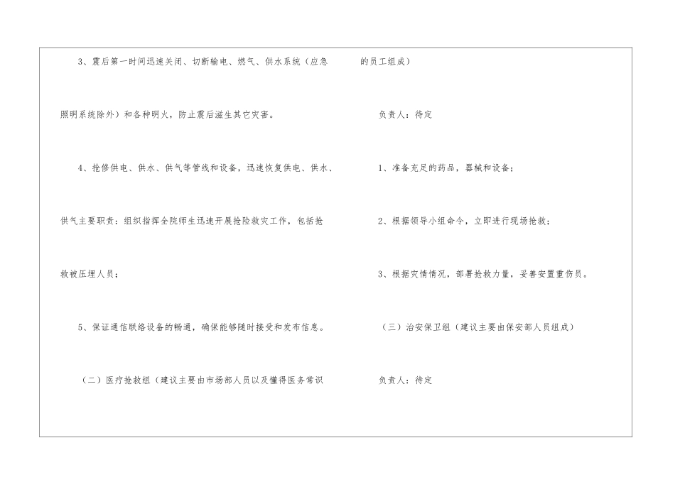 最新有关地震应急预案_第3页