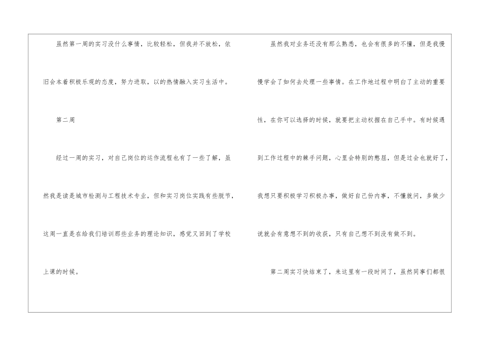 最新检测工程专业实习周记_第3页