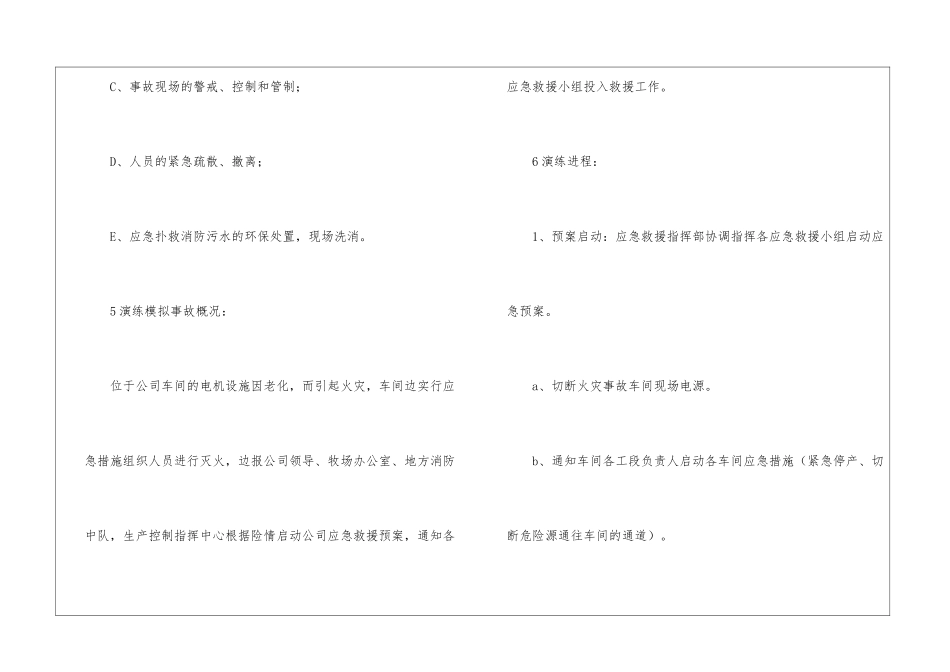 最新消防安全应急预案_第3页