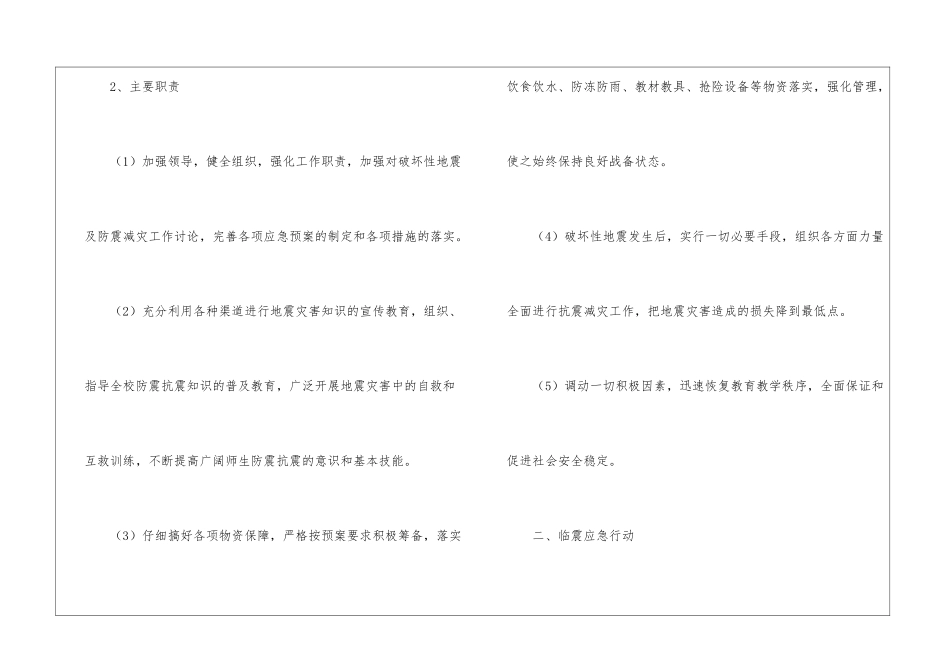 最新物业地震应急预案_第2页