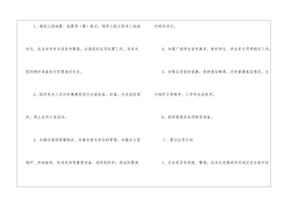 最新物业地震应急预案_第3页
