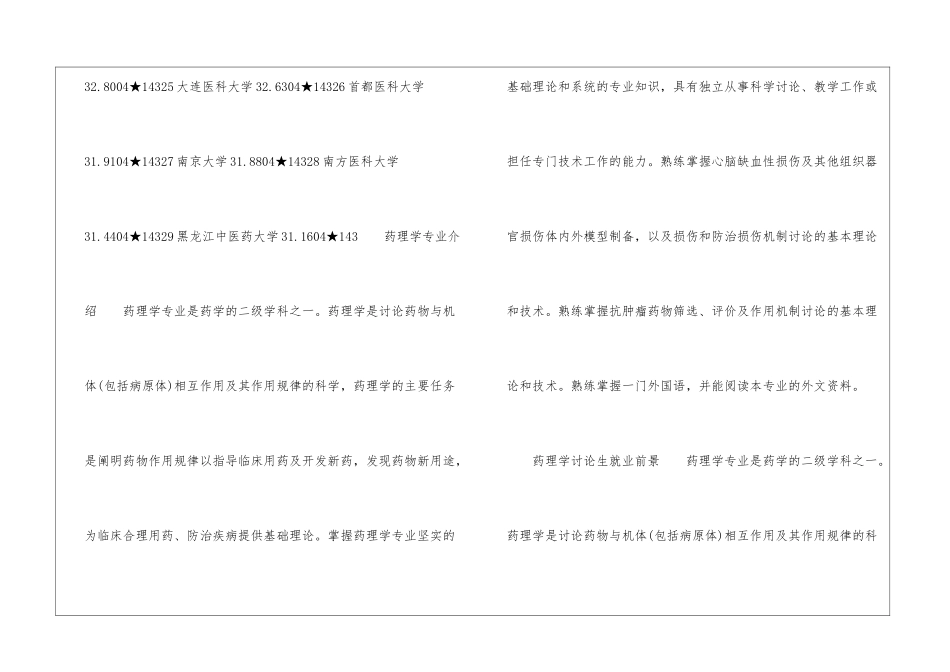 最新药理学专业考研学校排名及就业前景_第2页