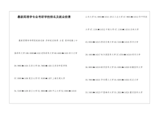 最新药理学专业考研学校排名及就业前景