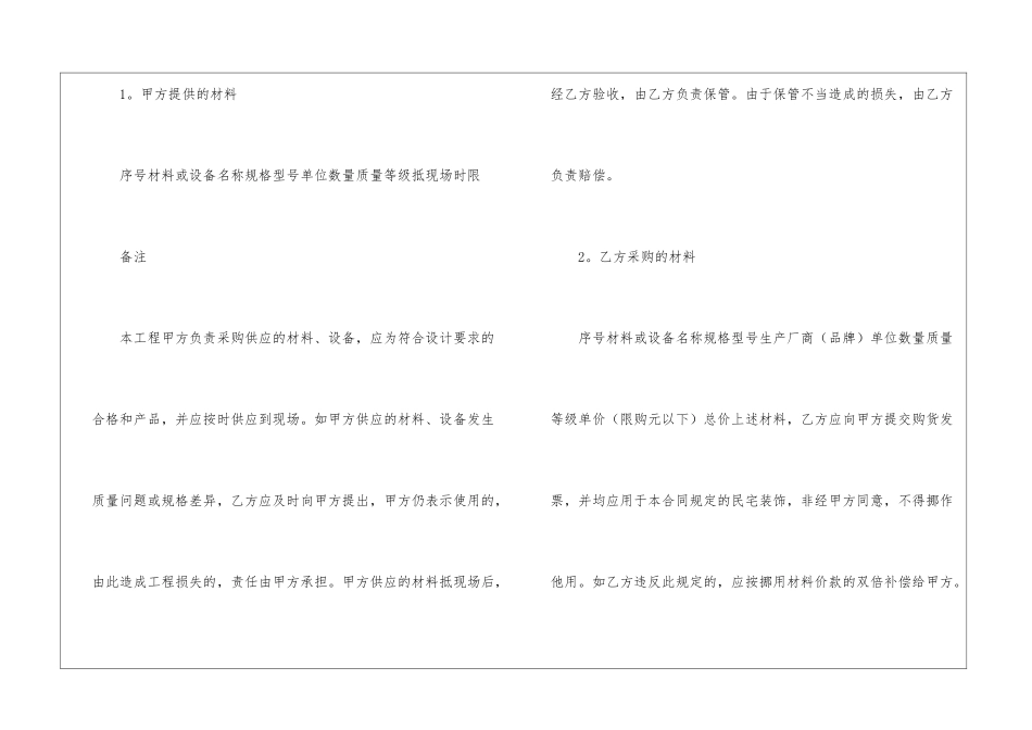 最新装修合同15篇_第3页