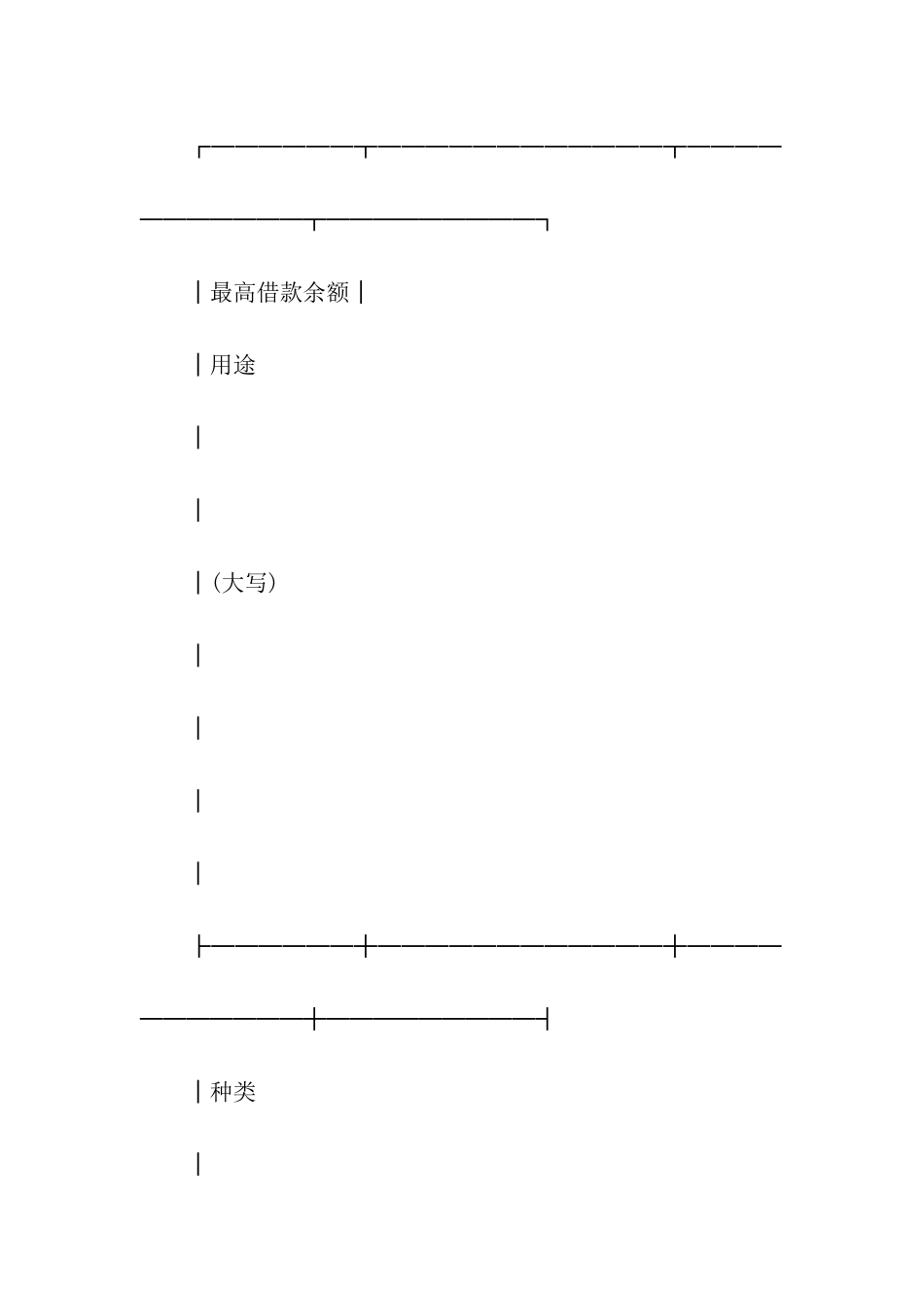 最高额抵押担保借款合同_第2页