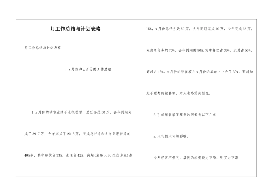 月工作总结与计划表格_第1页