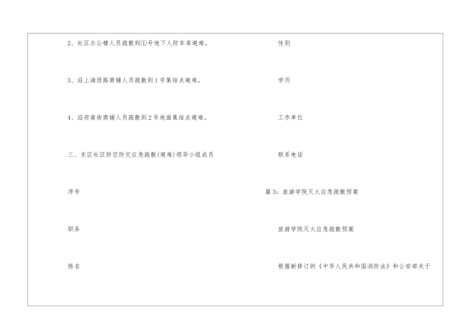 有为信息公司灭火和应急疏散预案演练制度--_第3页