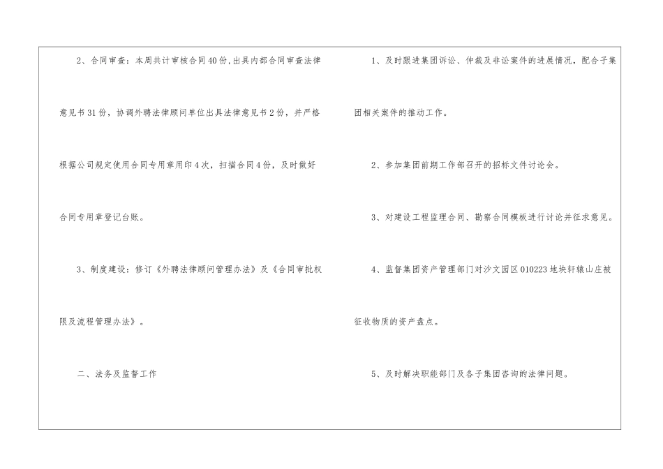 有关一周工作总结锦集6篇_第2页