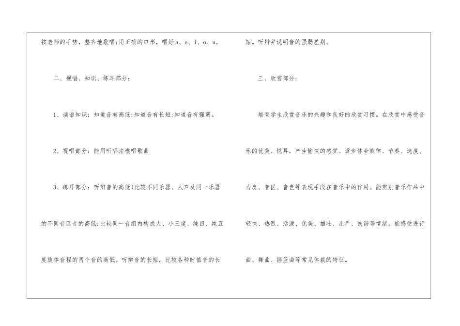 有关一年级上册音乐教学计划三篇_第2页