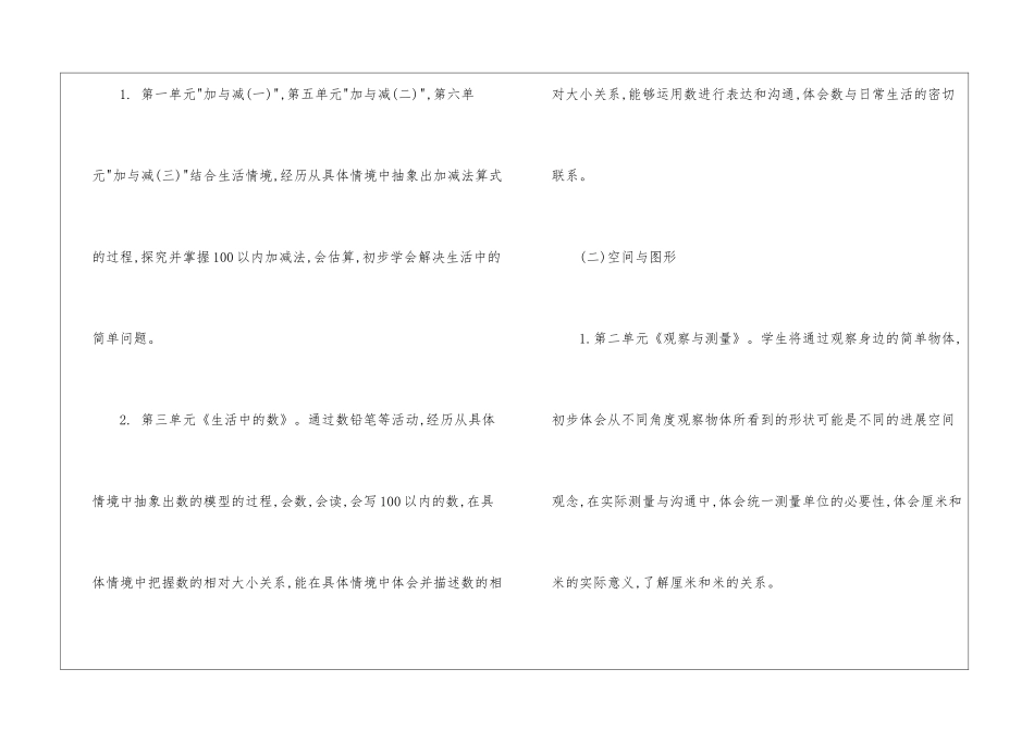 有关一年级下册数学教学计划合集九篇_第3页