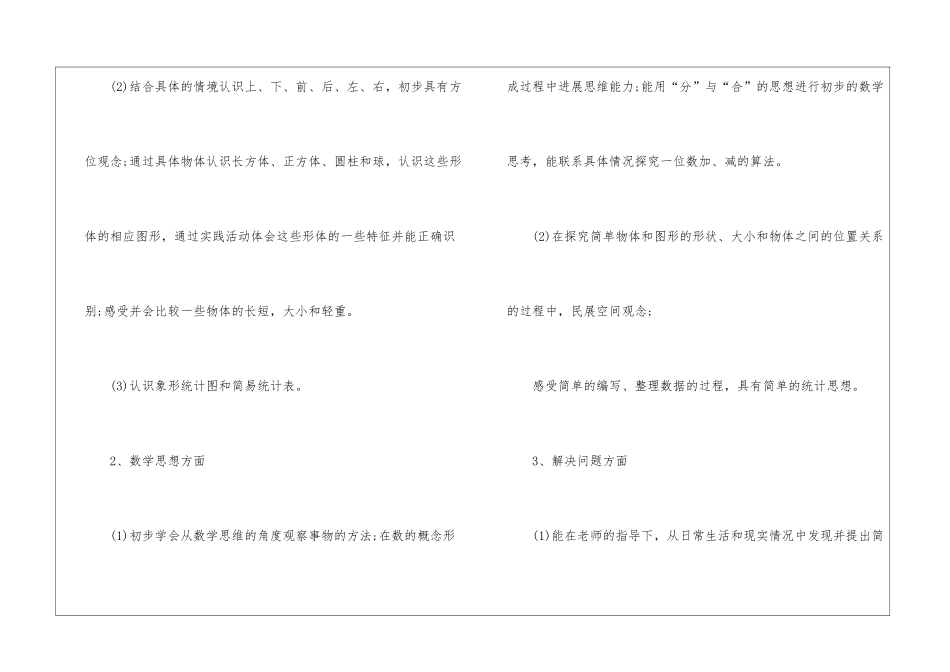 有关一年级数学教学工作计划模板集合三篇_第3页
