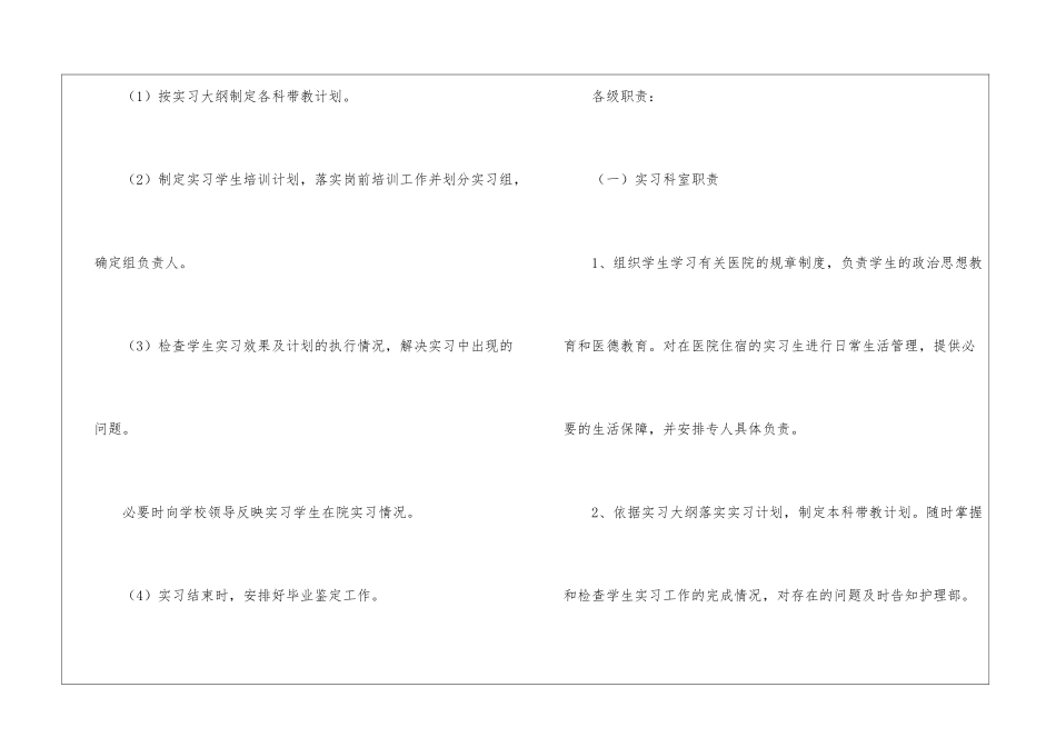 有关专业实习计划锦集七篇_第2页
