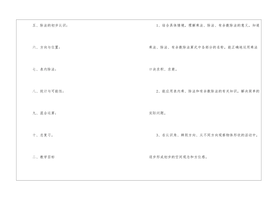 有关二年级上册数学教学计划模板汇编六篇_第2页