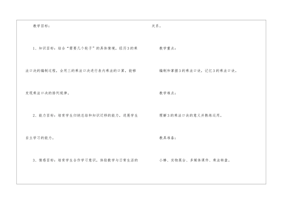 有关二年级数学说课稿四篇_第2页