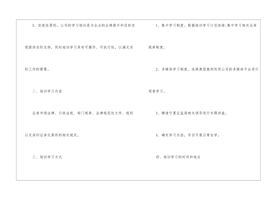 有关人员培训计划模板八篇_第2页