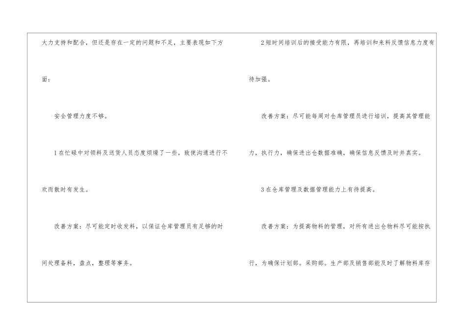 有关仓库年终工作总结模板汇编六篇_第3页