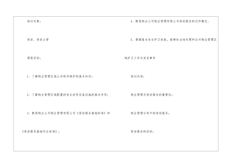 有关保安培训计划方案3篇_第2页