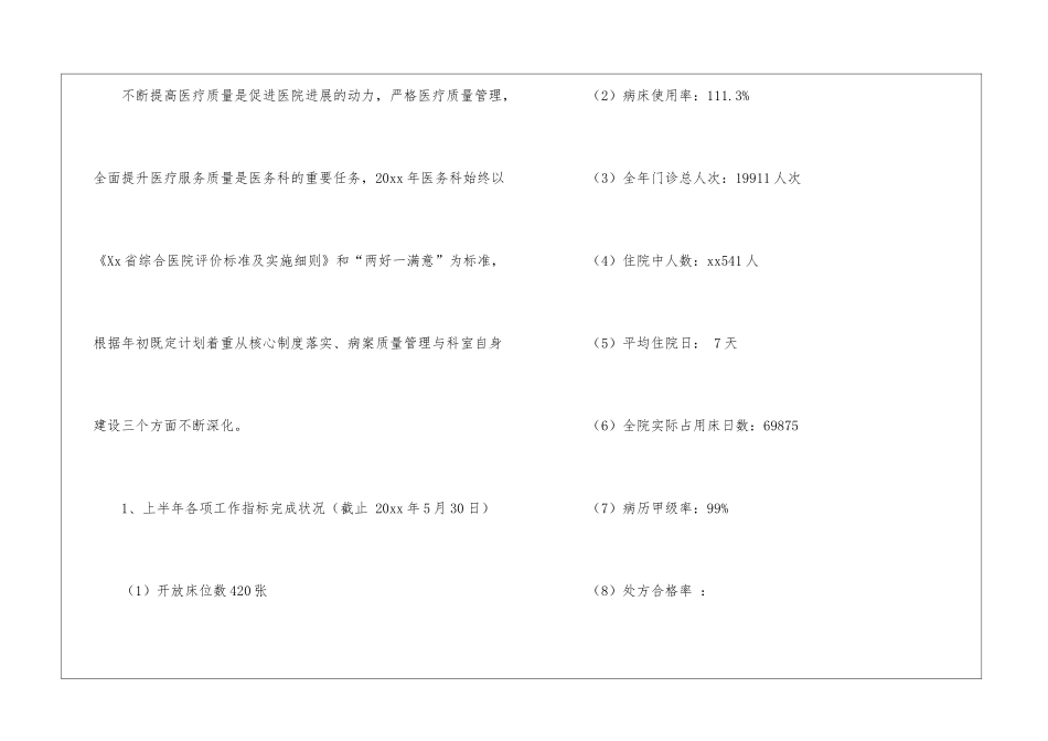 有关医务科工作总结合集10篇_第2页