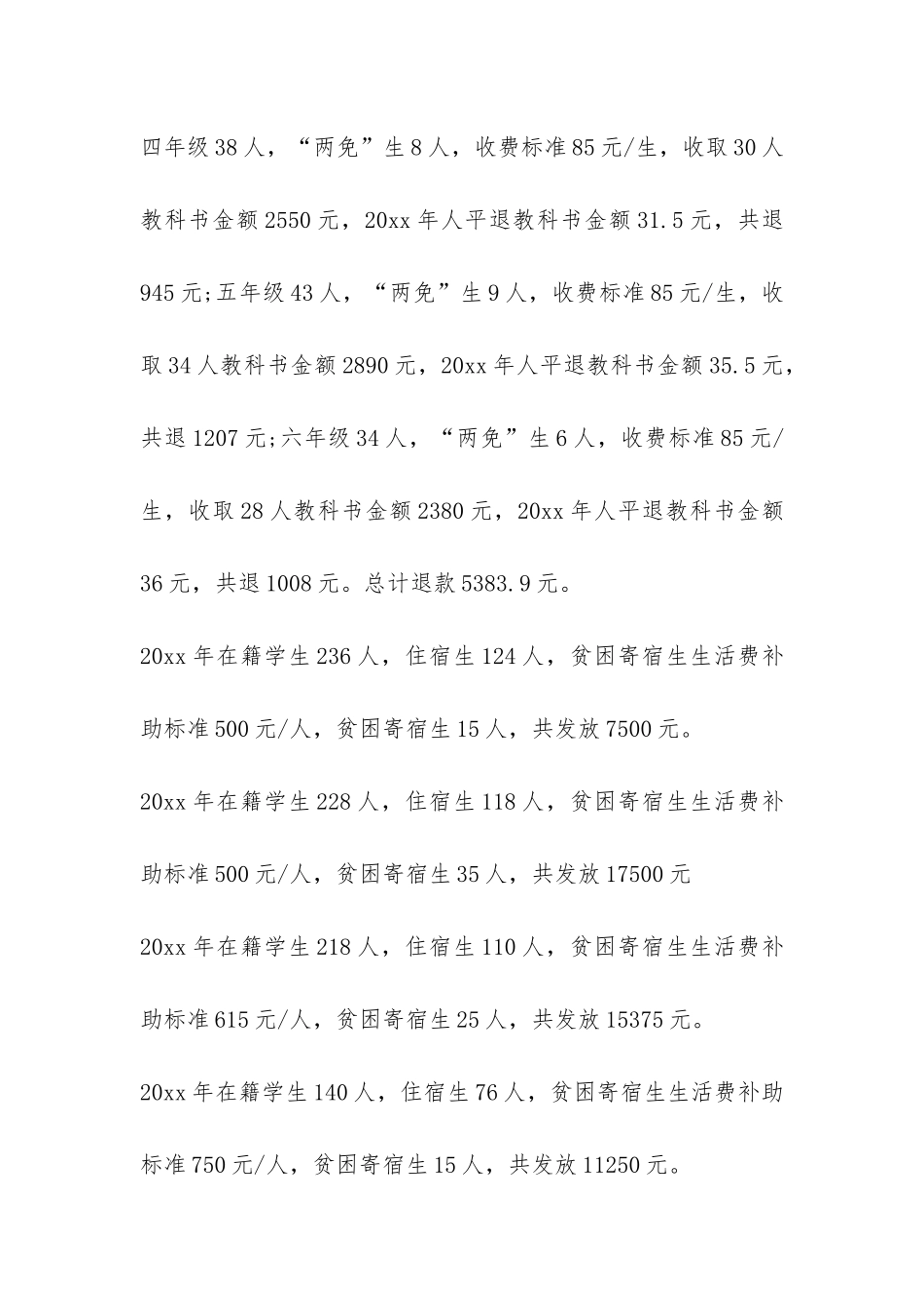 有关学校资助工作保密自查自评报告-_第3页