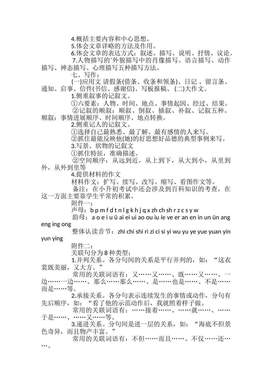 有关小升初语文的知识点汇总_第2页