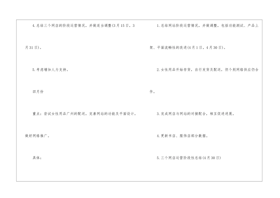 有关店长工作计划模板锦集7篇_第3页