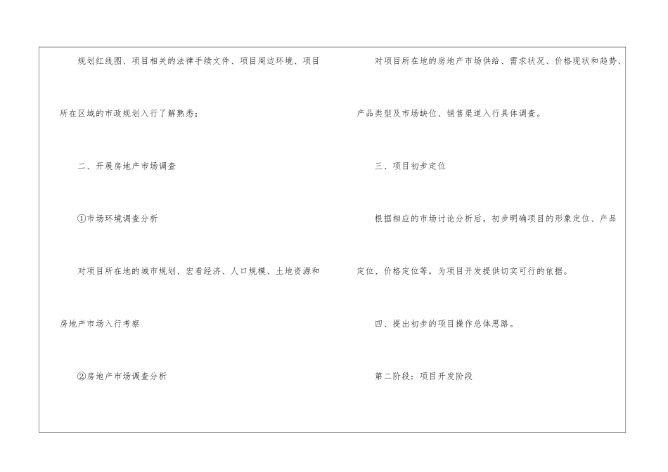 有关房地产工作计划集锦7篇_第2页