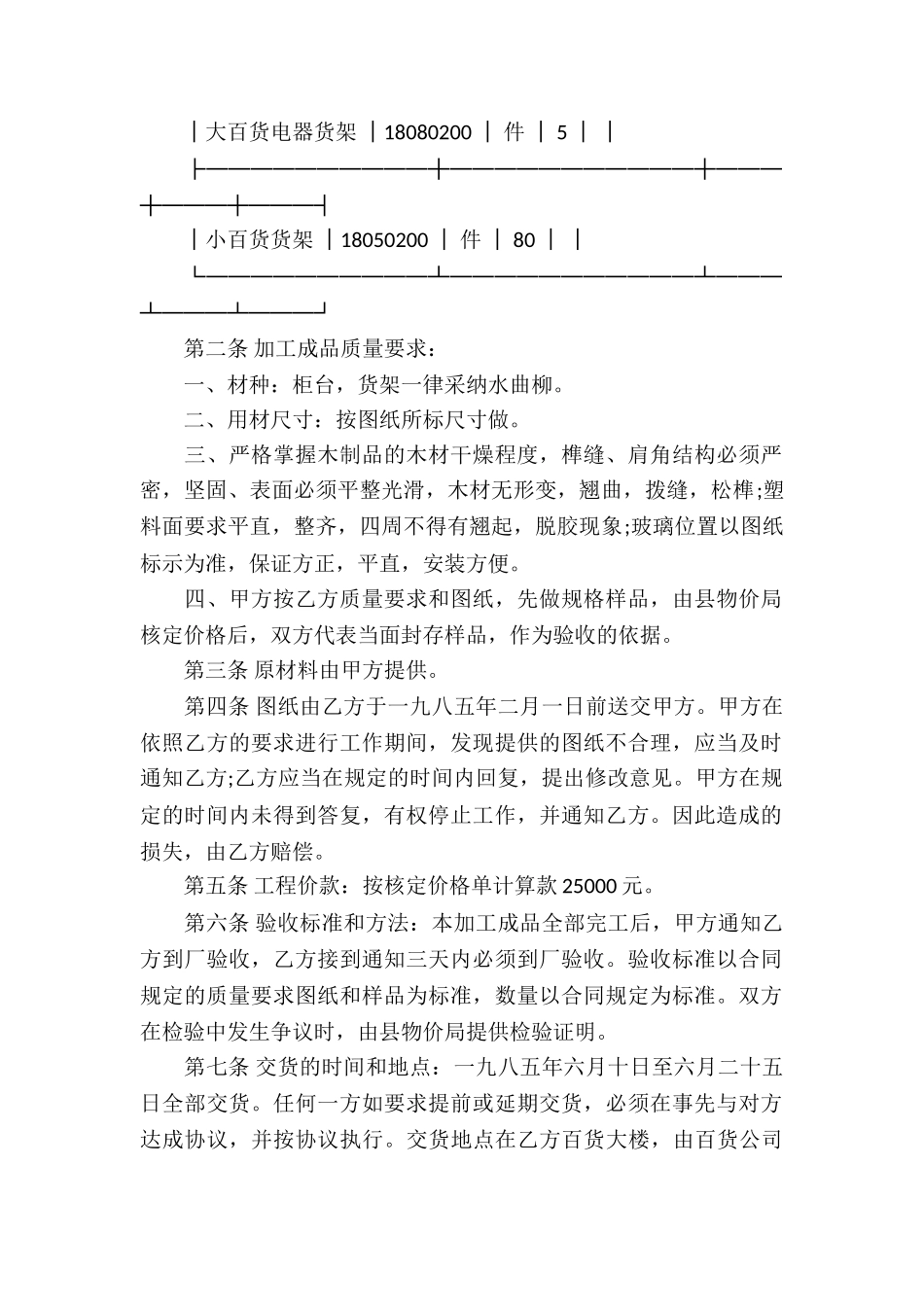 有关承揽加工合同合集六篇_第2页