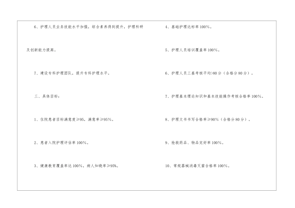 有关护士工作计划模板九篇_第3页