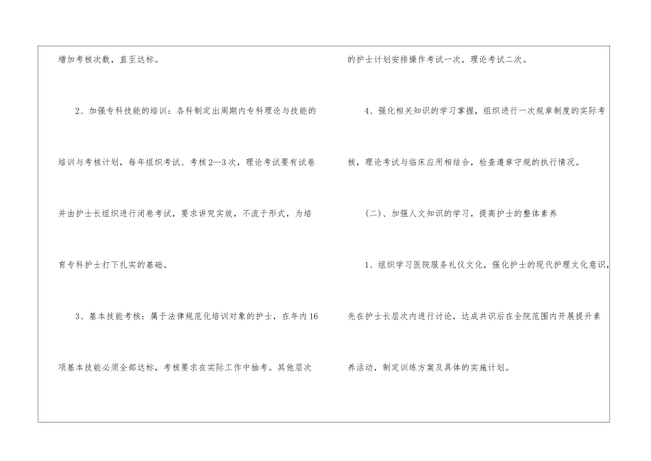 有关护士工作计划九篇_第2页