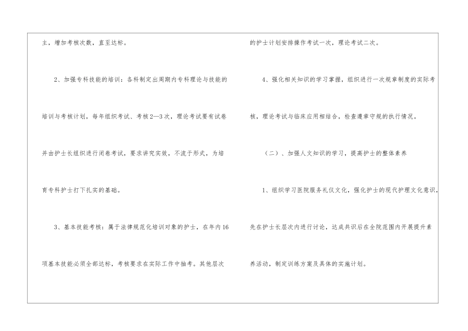 有关护士长工作计划汇编五篇_第2页