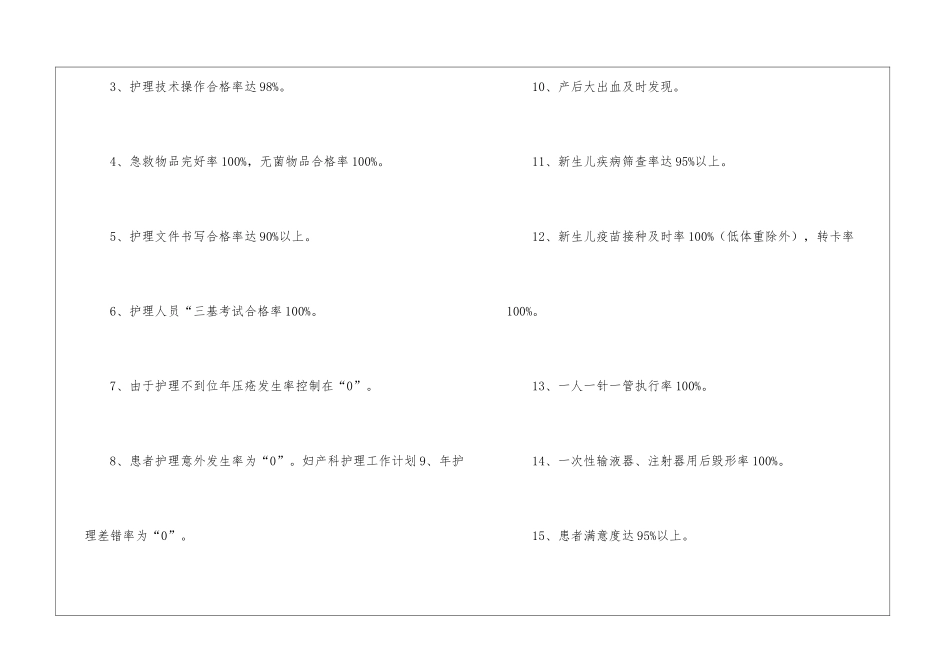 有关护理工作计划汇总5篇_第2页