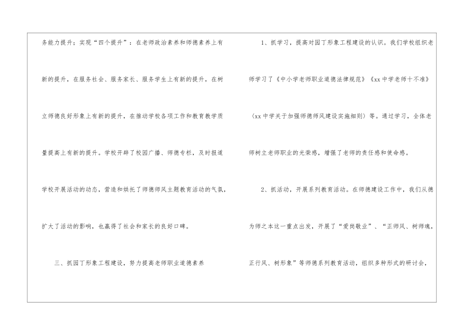 有关教师师德师风工作总结合集六篇_第3页