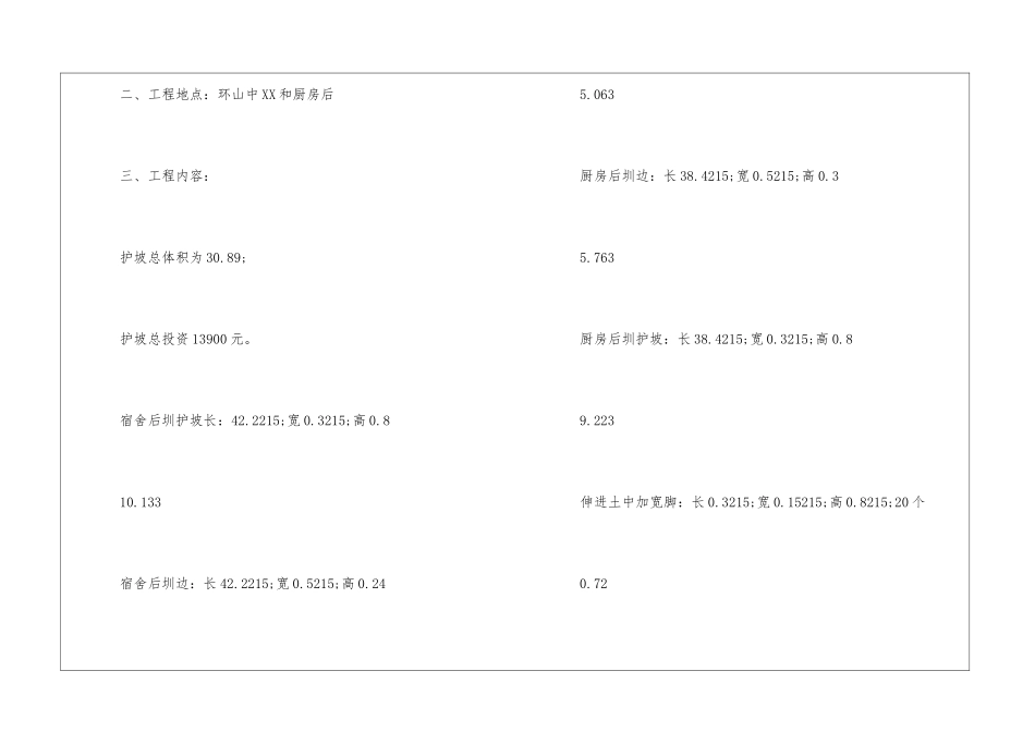 有关施工承包合同汇编八篇_第2页
