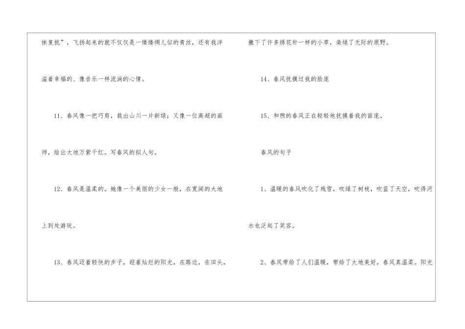 有关春风的拟人句2篇_第2页