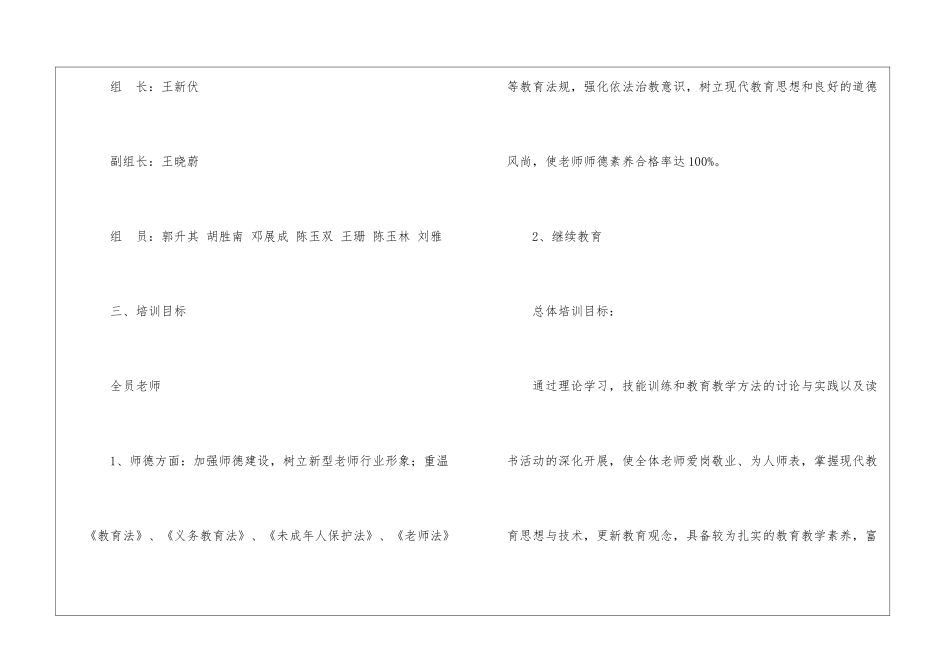 有关校本培训个人培训计划三篇_第2页