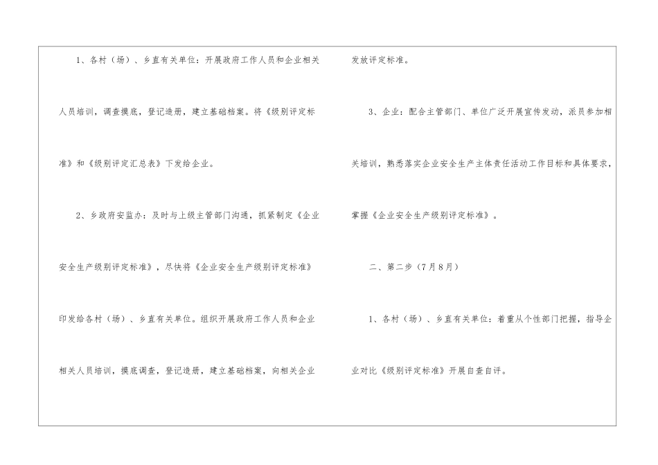 有关活动安全工作计划3篇_第2页