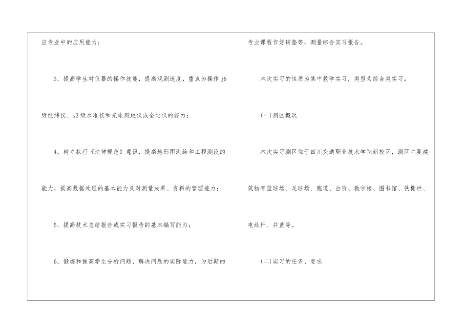 有关测量的实习报告模板六篇_第2页