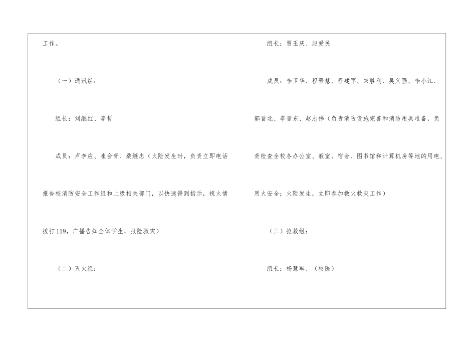 有关消防安全应急预案(精选5篇)_第3页