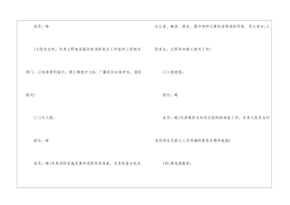 有关消防安全的应急预案(精选5篇)_第3页