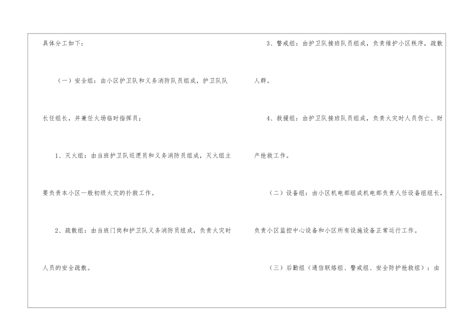 有关消防安全的应急预案(精选6篇)_第2页