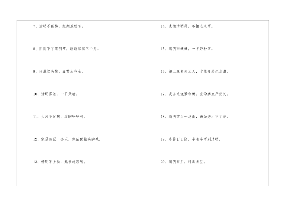 有关清明节气的谚语3篇_第2页