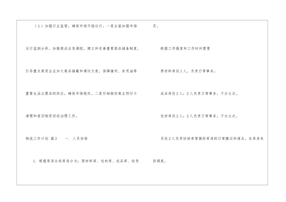 有关物流工作计划汇编六篇_第3页