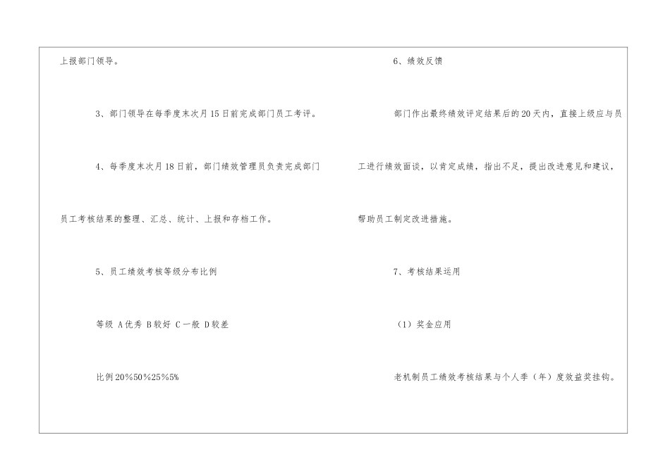 有关绩效考核方案集锦9篇_第3页