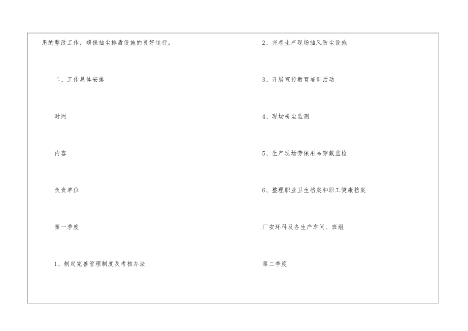有关职业病防治工作计划4篇_第3页