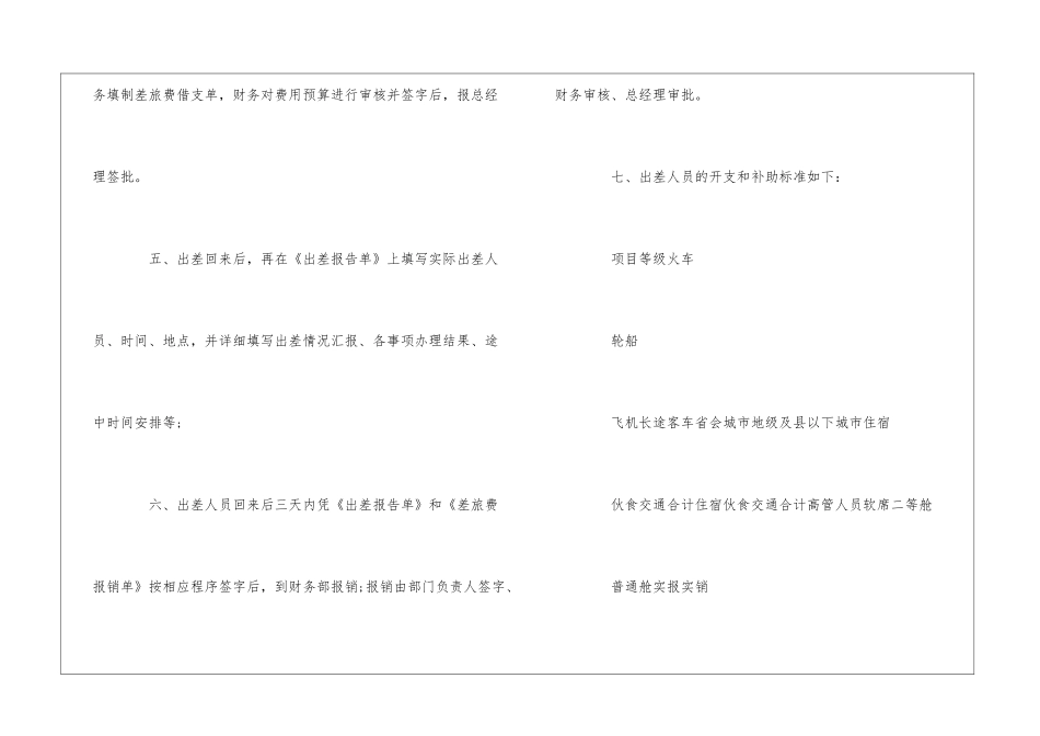 有限公司差旅费报销管理规定--_第2页