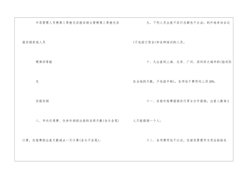 有限公司差旅费报销管理规定--_第3页