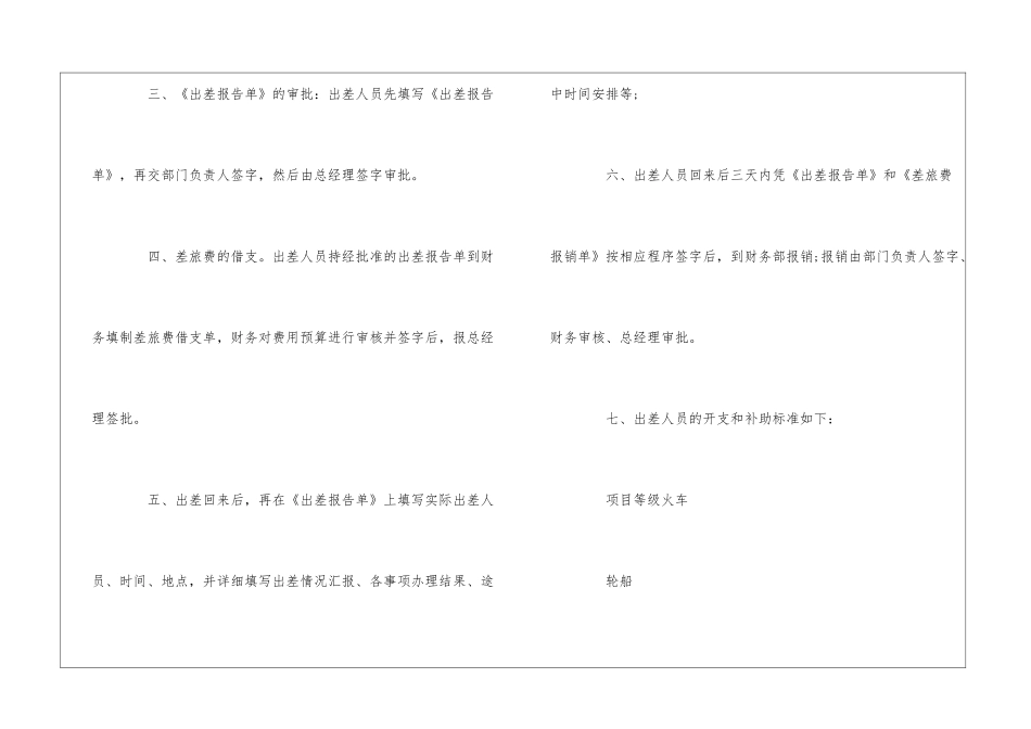 有限公司市内差旅费管理办法--_第3页