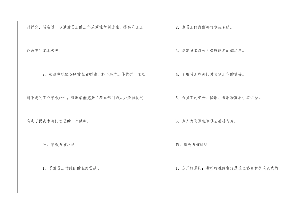 有限公司绩效考核管理制度_第2页